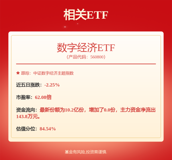 米升网 科创生物: 嘉实上证科创板生物医药交易型开放式指数证券投资基金更新招募说明书(2025年06月16日更新)