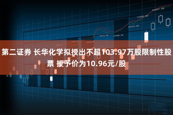 第二证券 长华化学拟授出不超103.97万股限制性股票 授予价为10.96元/股