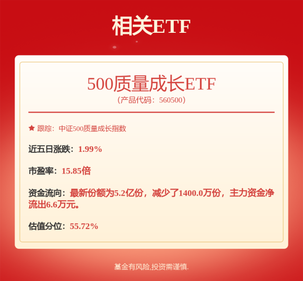 优选策略 中银国际证券股份有限公司资管总监赵青伟离任