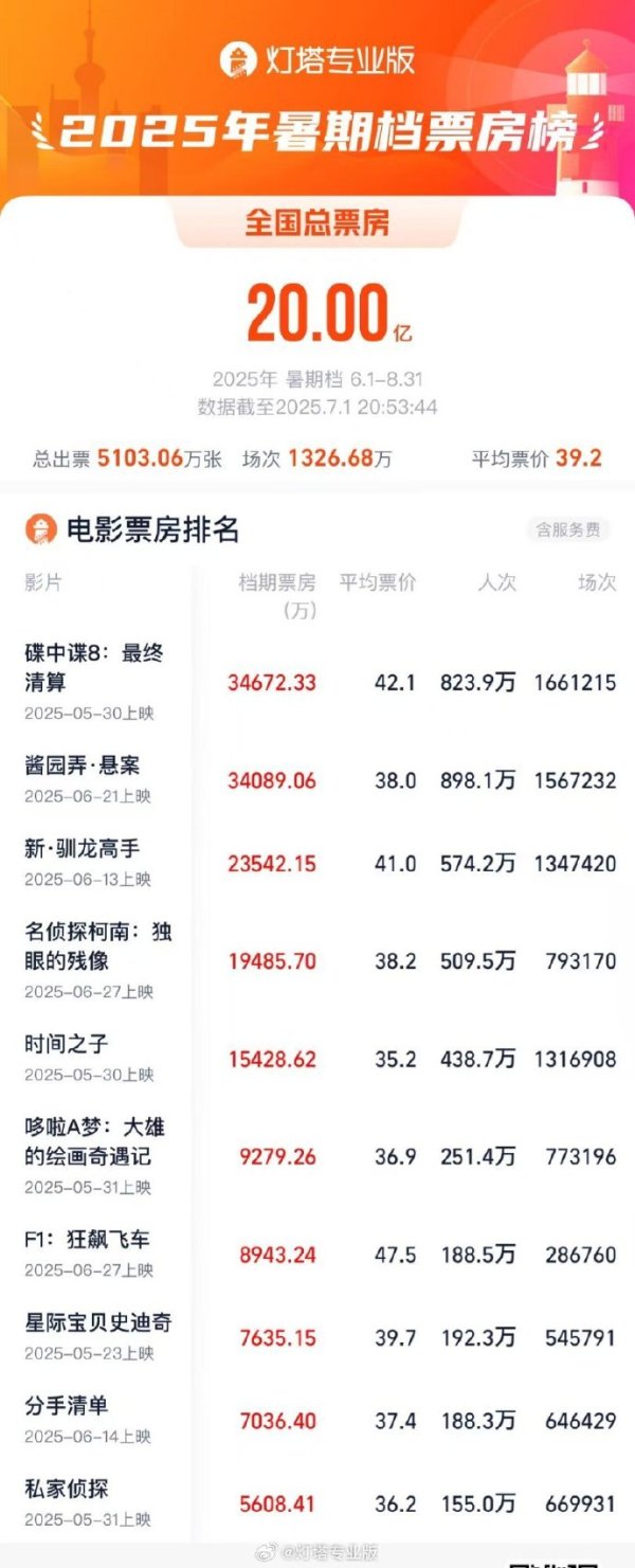 高忆管理 华铭智能：公司股票将被实施其他风险警示 股票简称变更为“ST华铭”