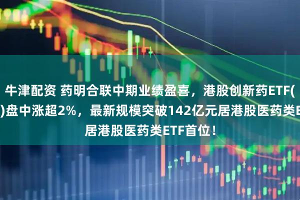 牛津配资 药明合联中期业绩盈喜，港股创新药ETF(513120)盘中涨超2%，最新规模突破142亿元居港股医药类ETF首位！