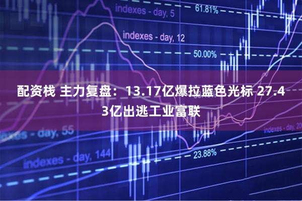 配资栈 主力复盘:13.17亿爆拉蓝色光标 27.43亿出逃工业富联